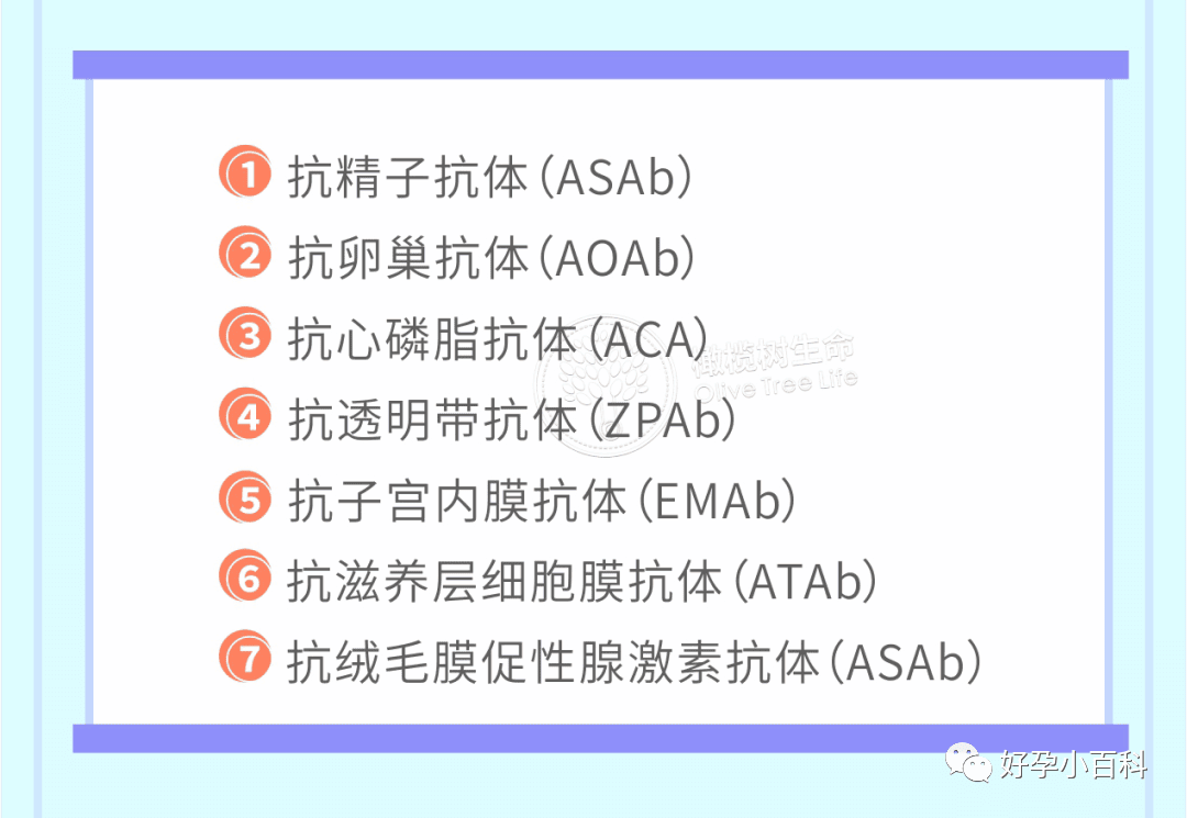 孕育课堂 | 如何预防备孕路上的7种免疫性不孕症？