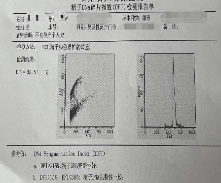 反复流产真诚建议去查一下精子DNA碎片！