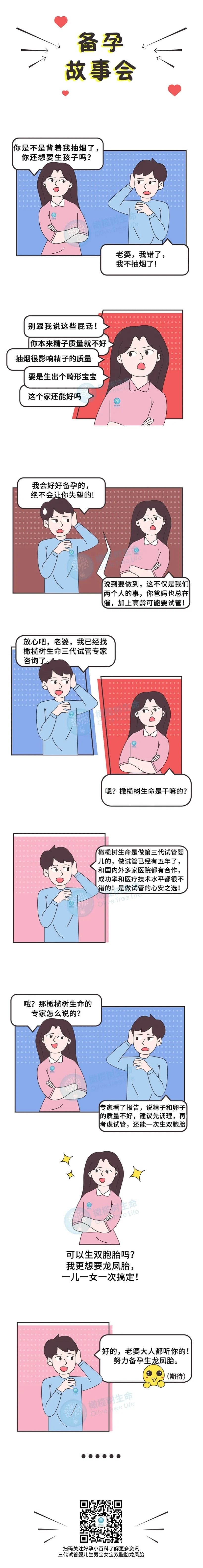 盘点试管婴儿备孕前必做体检攻略