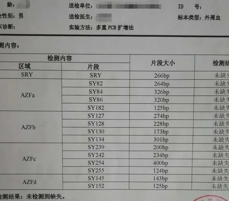 久备不孕真愁人，也许被弄丢的那条祖传染色体才是“真凶”！