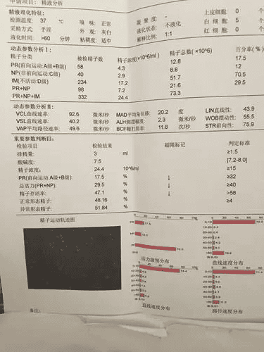 精液不液化，精子再多也枉然！精子不液化怎么成功当爸爸?