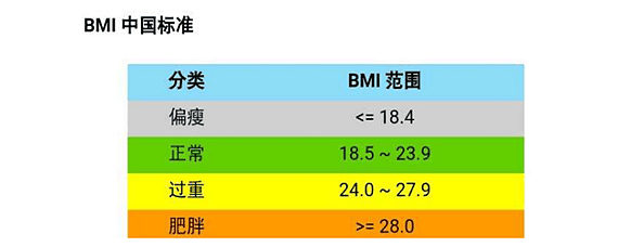 优质精子是“养”出来的，别说你不知道！