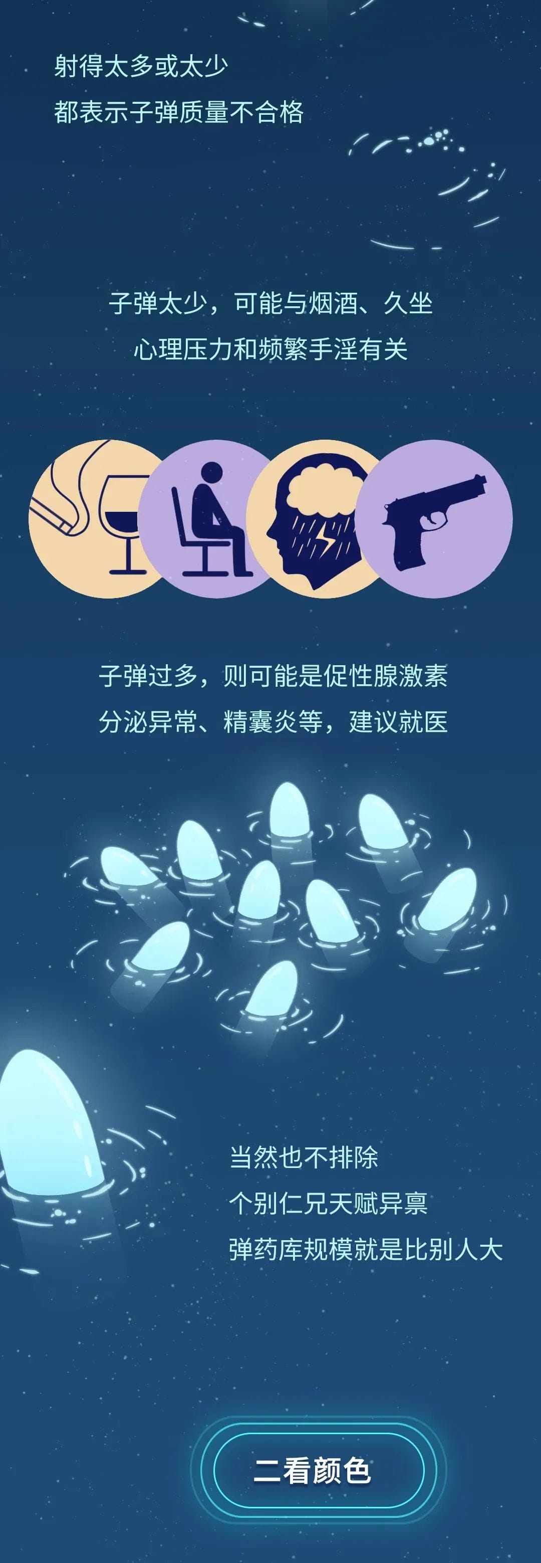 提高试管婴儿成功率，需要给你的精子加点“料”！