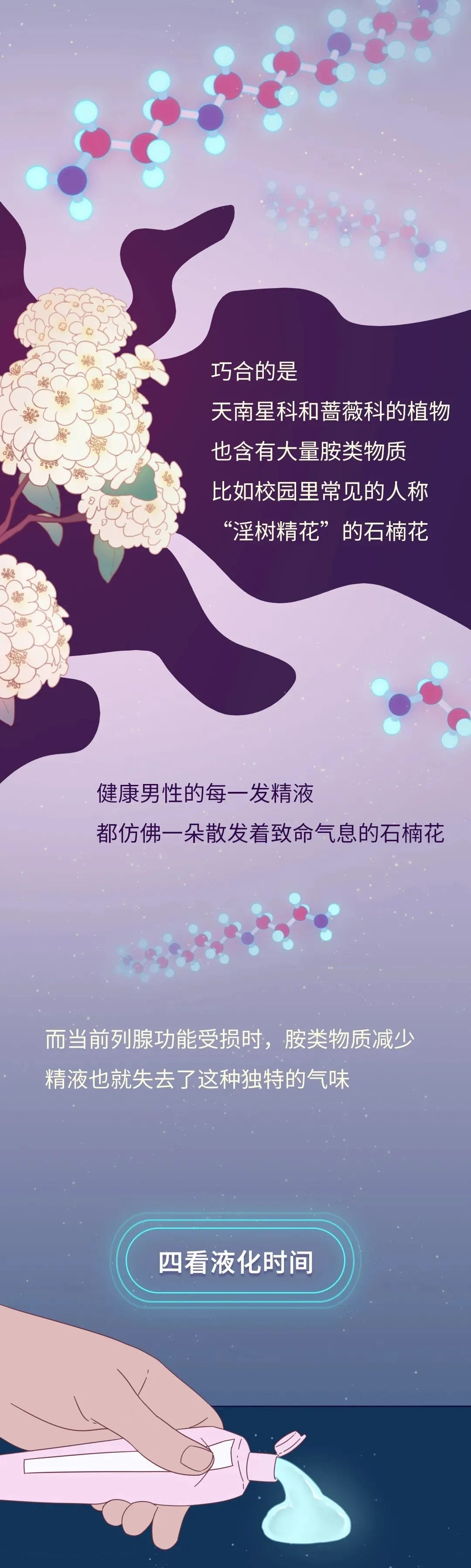 提高试管婴儿成功率，需要给你的精子加点“料”！