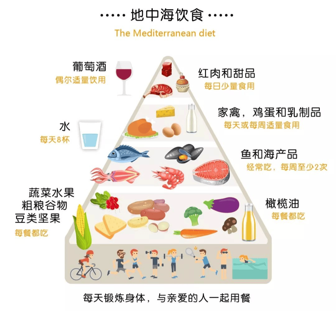 颗精子4颗不合格，是谁“偷”走了男性生育力?"