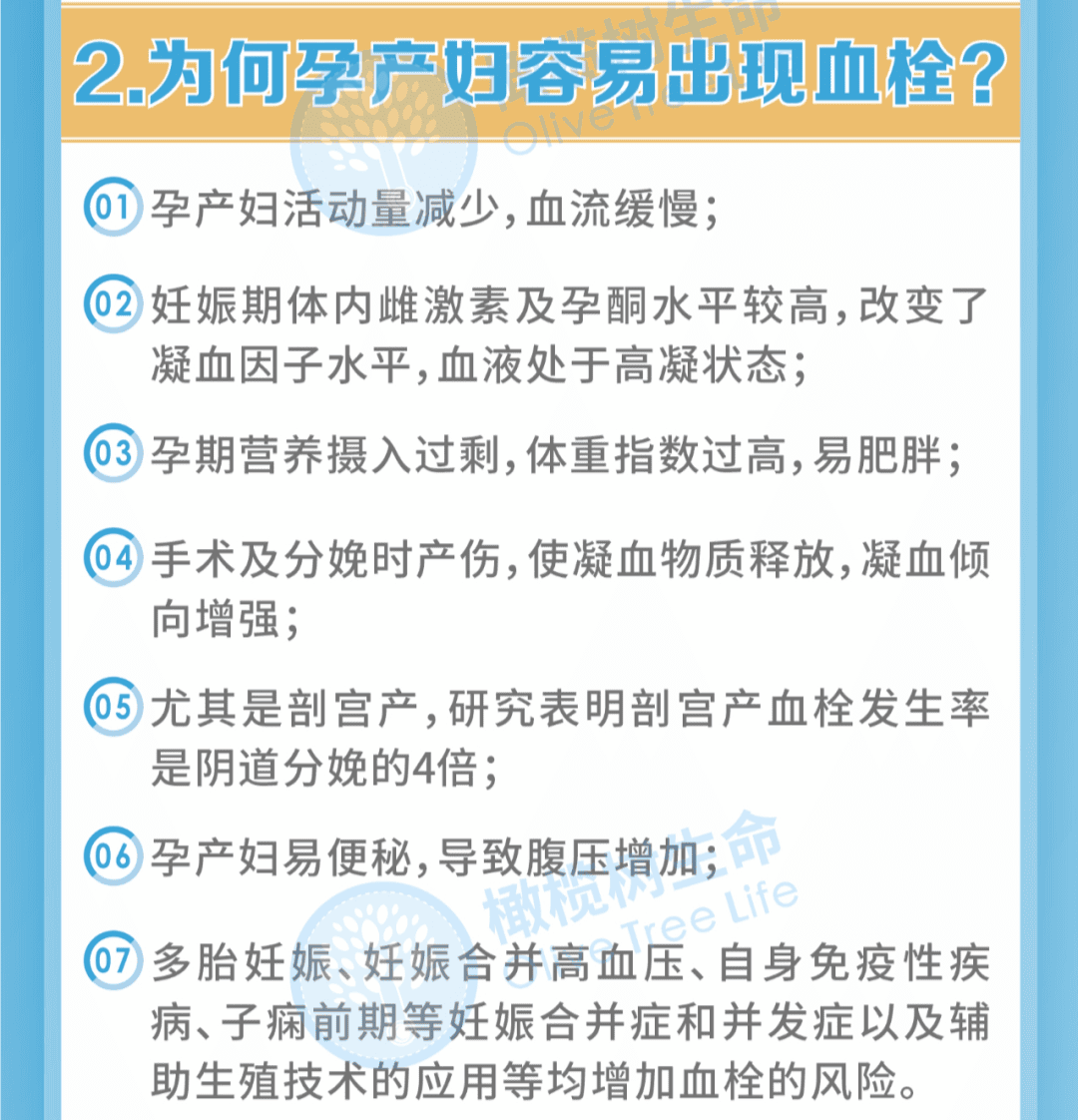 药！药！药！移植成功后的“保胎药”来一套！