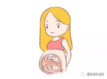 【必看】关于试管婴儿移植后你不知道的这些事