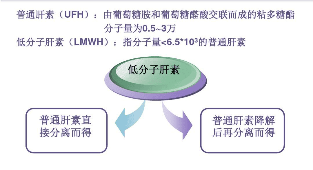 胎停育不是突如其来，只是你忽略了这几个信号！