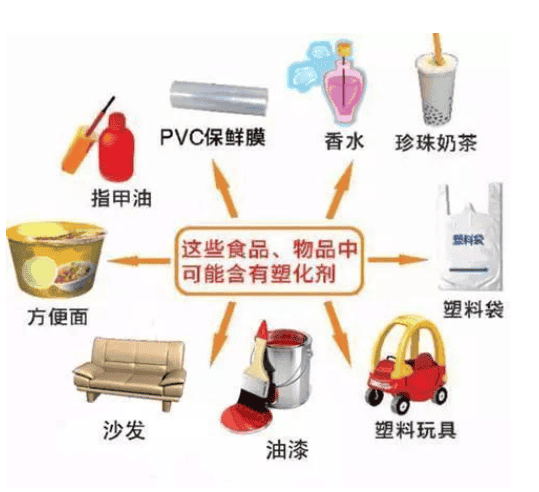 精子质量是被这些因素毁掉的，看看你中了几个！