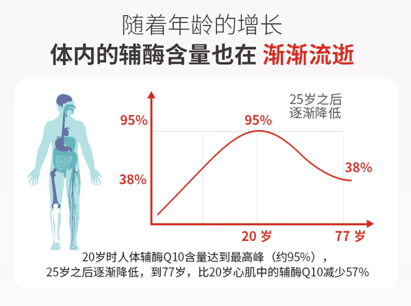 反复着床失败？或许是你忽略了这2个重要原因！