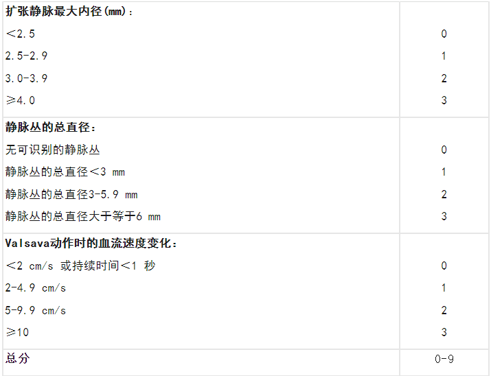 导致男性不育的“元凶”之一，却很少有人知道！