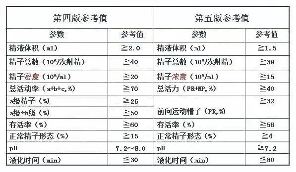 生个娃奖一亿？且慢！这些前提条件你要知道