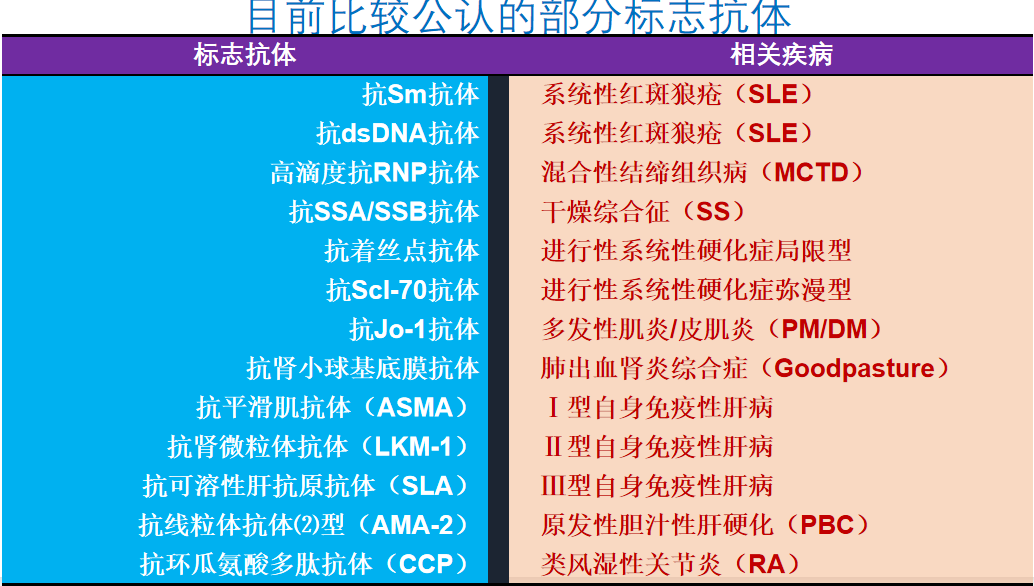 忘了查？六成的胎停原因都是因为它！