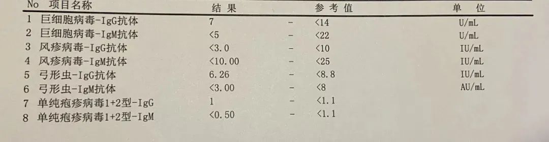 TORCH检测异常会导致哪些疾病？