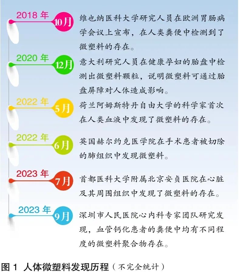 导致男性生育力“断崖式”下跌的原因找到了！