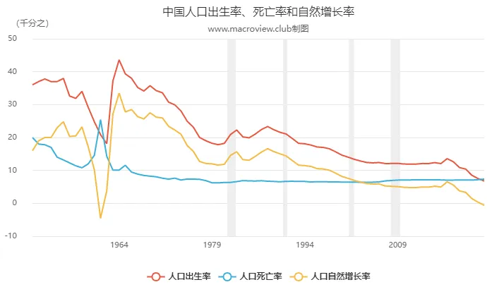 最佳生育年龄的背后：50%的大龄父母好焦虑！