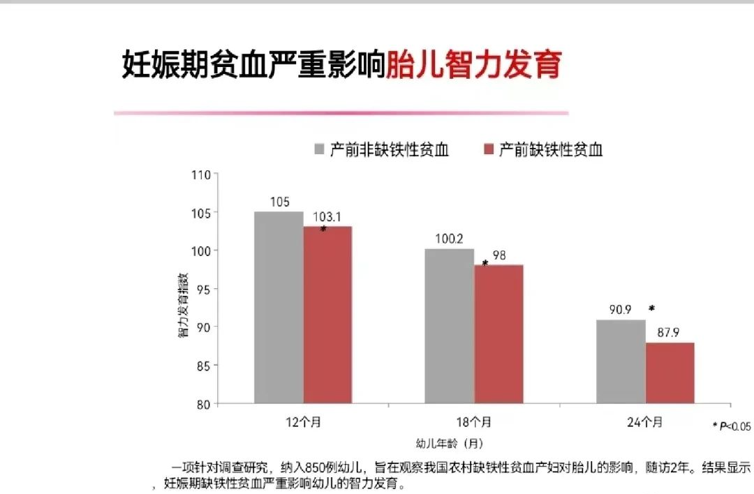 孩子智商全靠爸妈遗传？真相可不简单…...