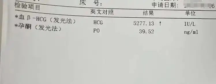 怀孕必查的HCG，你究竟了解多少？