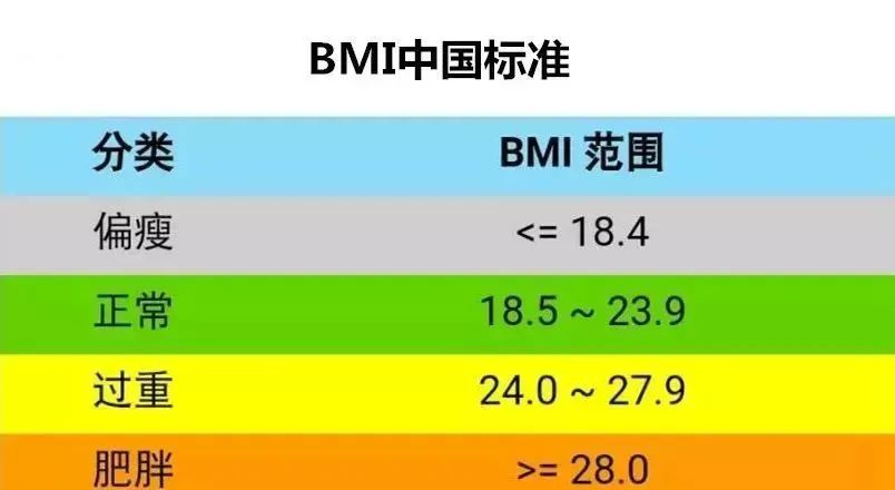 高龄妇女如何做好孕期管理？你关心的6个问题都有答案