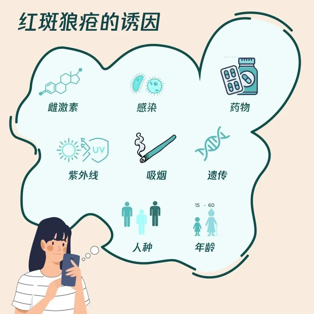 系统性红斑狼疮再惹热议，这一疾病究竟有多严重？