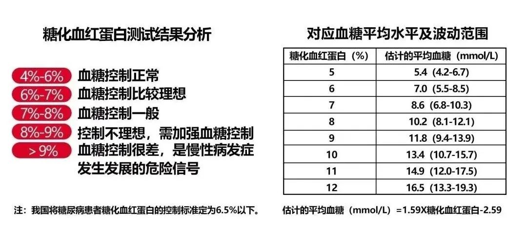 这个指标与胎儿畸形密切相关，但很少被科普！