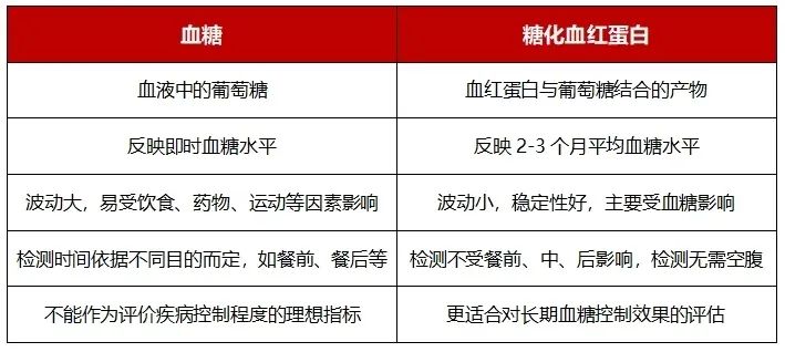 这个指标与胎儿畸形密切相关，但很少被科普！