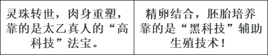 当哪吒逆天改命，新生也需要一场“医学奇迹”