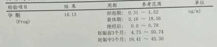 孕早期胎停并非毫无征兆，这个“隐藏杀手”要知道！