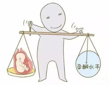 孕早期胎停并非毫无征兆，这个“隐藏杀手”要知道！