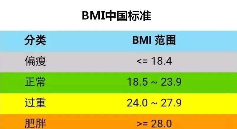 久备不孕？你的精子或卵子可能正在“摆烂”！