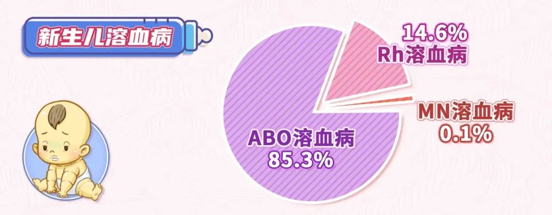 择偶标准又+1！找对象还得看血型？