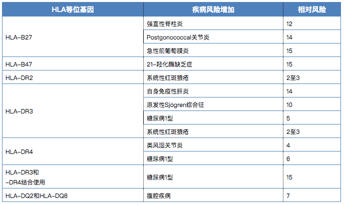 免疫系统也会“认错胚胎”？复发性流产的隐藏真相！