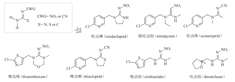 这个生育“杀手”，你每天都在接触！