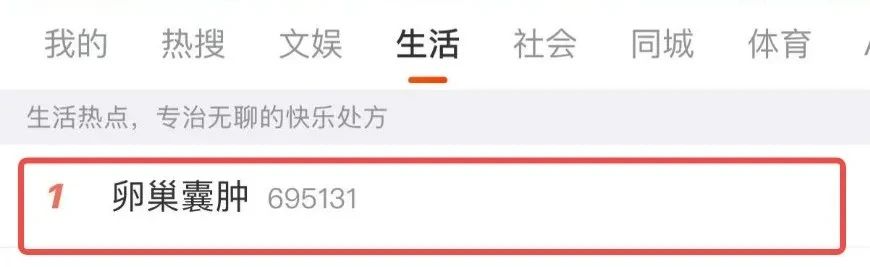卵巢囊肿这个“沉默杀手”，居然成了致命病因！
