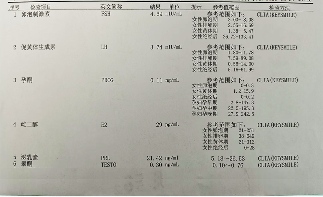 查性激素六项不知道这几个关键点，小心白跑一趟！