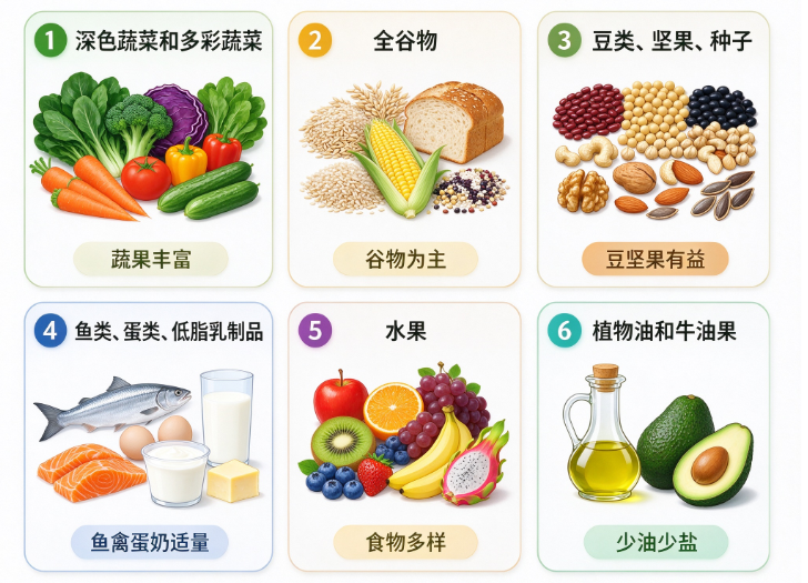 不孕率降低70%!做好这6件事,把握“黄金生育力”